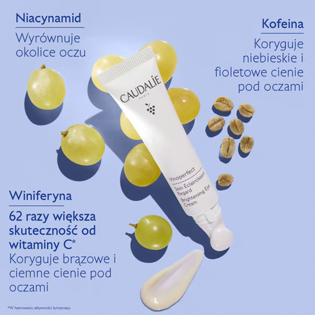 Caudalie Vinoperfect Krem Rozjaśniający pod Oczy, 15ml