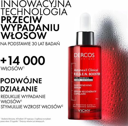 Vichy Dercos Aminexil R.E.G.E.N.9 Serum Wzmacniające i Stymulujące Włosy, 90 ml