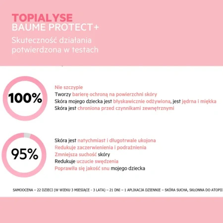 SVR Topialyse Baume Protect+ Balsam Ochronny, 400ml