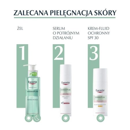 Eucerin Dermopure Serum o Potrójnym Działaniu na Przebarwienia Potrądzikowe, 40ml
