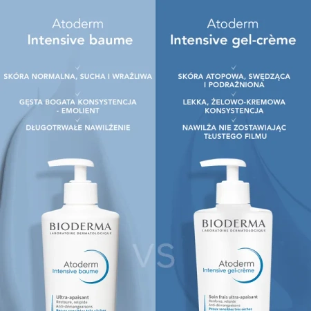 Bioderma Atoderm Intensive - Balsam Intensywnie Nawilżający do Ciała, 500ml