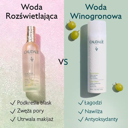 Caudalie Woda Winogronowa, 300ml