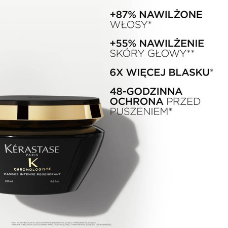 Kérastase Chronologiste - Intensywni Odżywcza Maska do Skóry Głowy i Włosów, 200ml