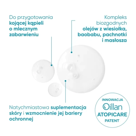 Oillan Derm+ Emulsja do Kąpieli, 200 ml