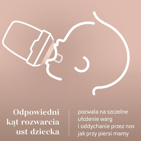 LOVI Mammafeel – Butelka Antykolkowa, 150ml 