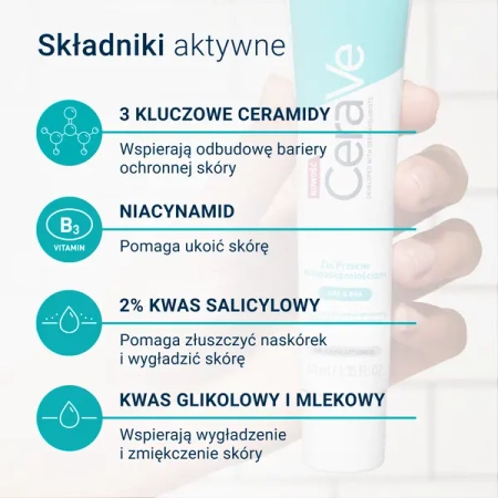 CeraVe Żel Przeciw Niedoskonałościom, 40ml | KRÓTKA DATA: 30/01/26