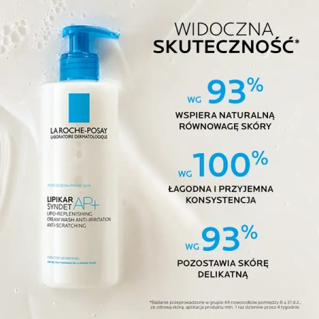 La Roche-Posay Lipikar Syndet AP+ – Delikatny krem myjący dla skóry atopowej, 400ml | KRÓTKA DATA: 03/2026r.