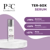 PFC Ter-Sox Serum o Działaniu Zbliżonym do Botoksu, 30ml | PROMOCJA -70% 