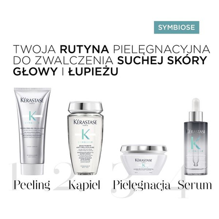 Kérastase Symbiose Masque Revitalisant Essentiel - Rewitalizująca Maska do Włosów Zniszczonych ze Skłonnością do Łupieżu, 200ml 