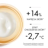 Vichy Neovadiol Peri-Menopause – Ujędrniający Krem na Noc przed Menopauzą, 50 ml