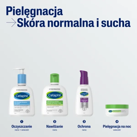Cetaphil MD Dermoprotektor – Nawilżający Balsam do Twarzy i Ciała, 250 ml