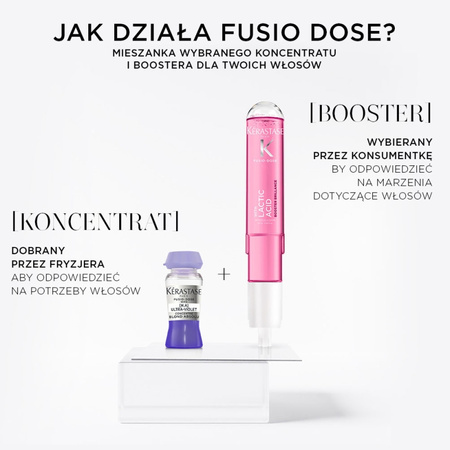 Kerastase Fusio-Dose Booster Resistance Vita Cement Wzmocnienie Osłabionych Włosów, 120ml