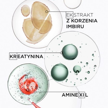 Kérastase Genesis Homme Serum Wzmacniające Przeciw Wypadaniu Włosów dla Mężczyzn, 90ml